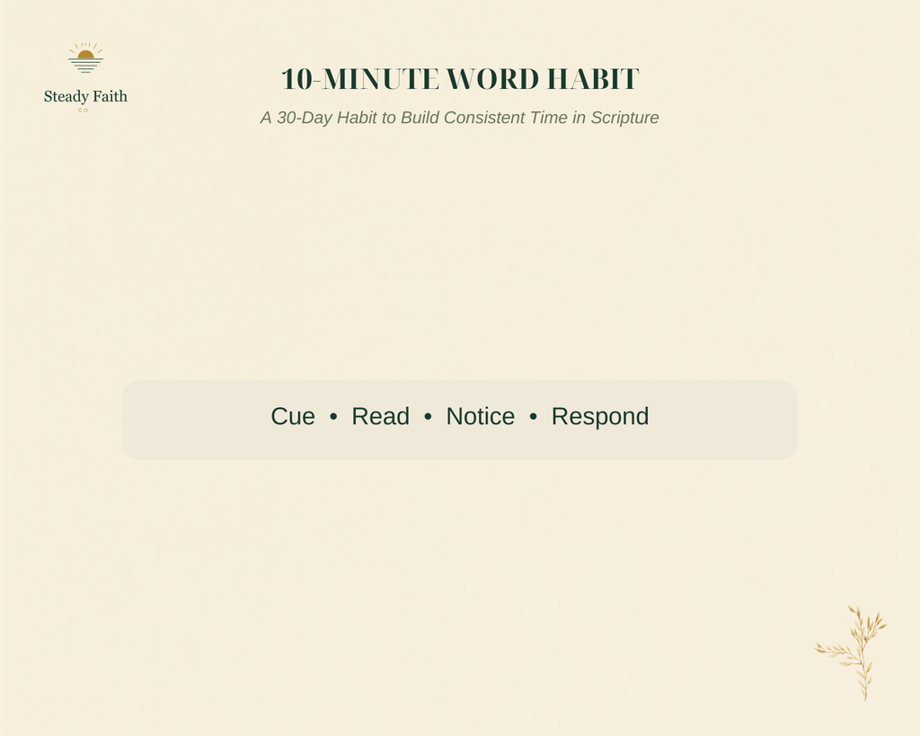 10-Minute Word Habit gallery slide 1