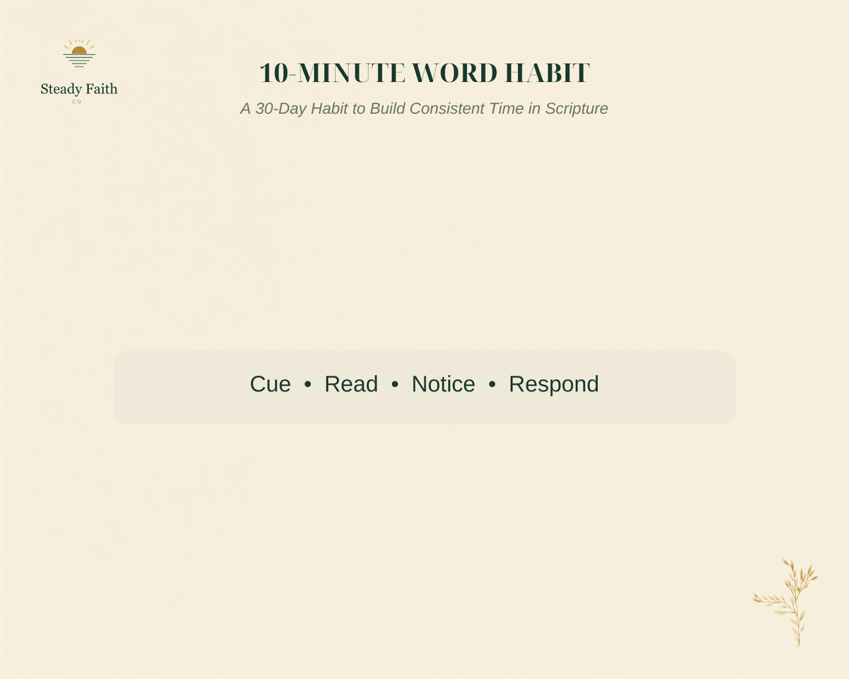 10-Minute Word Habit gallery slide 1