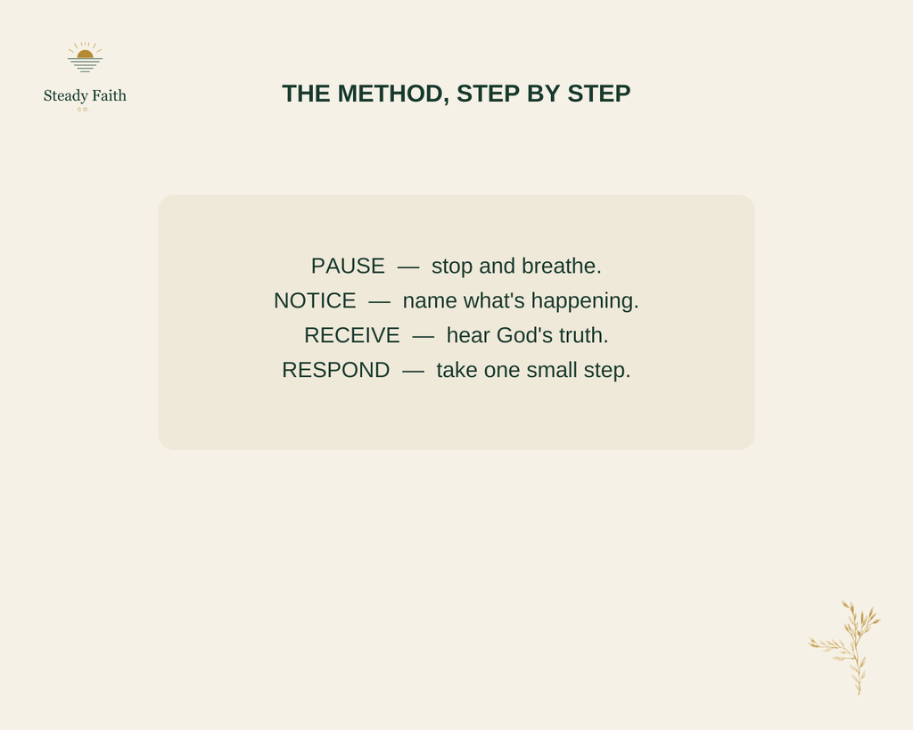 Peace in the Pause - The Method Step by Step