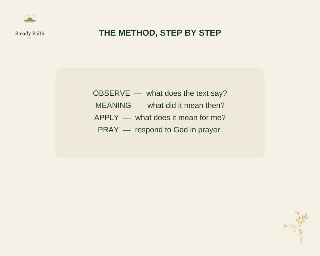 Bible Study Without Overwhelm - The Method Step by Step