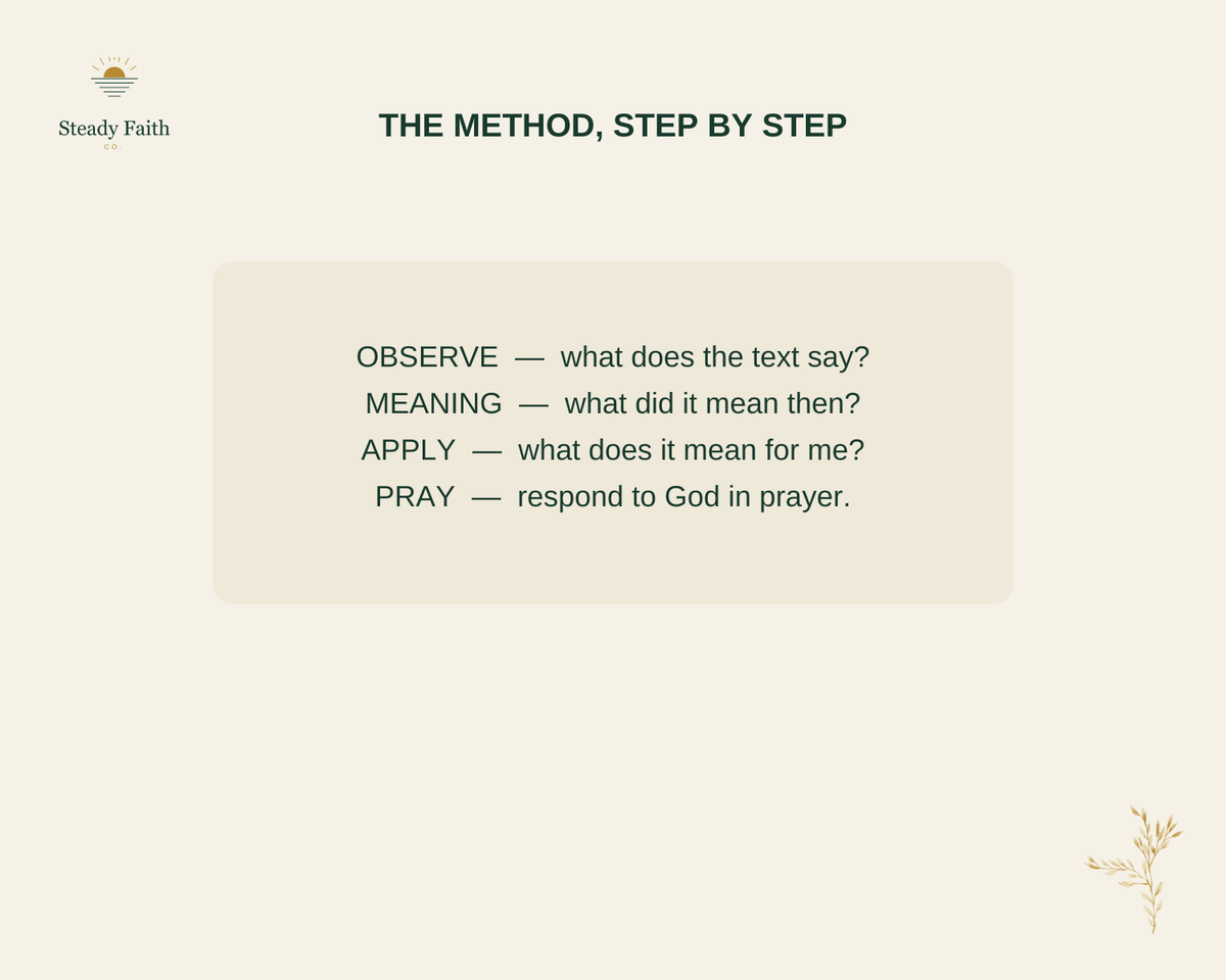 Bible Study Without Overwhelm - The Method Step by Step