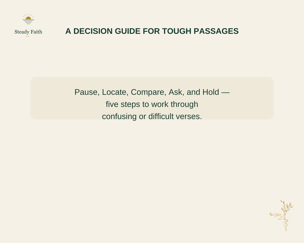 Bible Study Without Overwhelm - A Decision Guide for Tough Passages